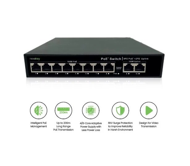Nexakey NS-6000GS-8P2U1S 8 Port 1000M Unmanaged PoE Switch